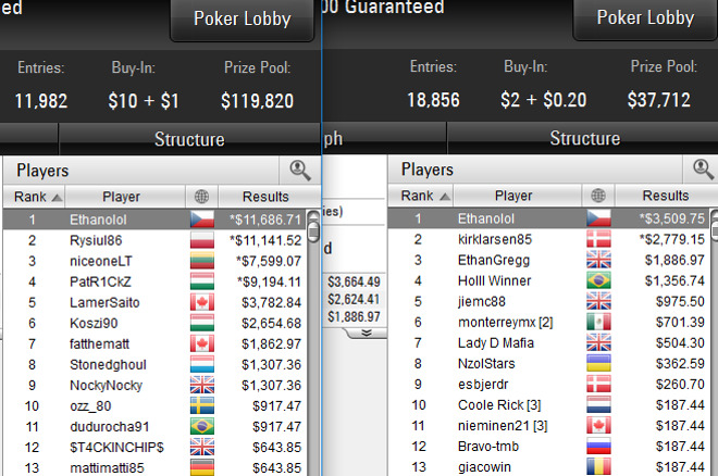 Да спечелиш два поредни WCOOP турнира с 30,000 играчи: Мисията (не)възможна 0001 Да спечелиш два поредни WCOOP турнира с 30,000 играчи: Мисията (не)възможна 0001