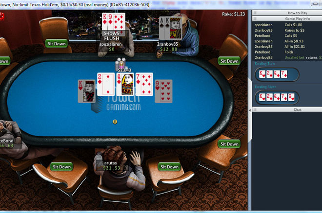 Ongame poker network Ongame poker network