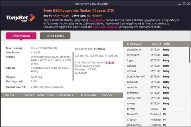 Paaiškėjo pirmieji „Žvejo iššūkio“ atrankų laimėtojai 0001 Paaiškėjo pirmieji „Žvejo iššūkio“ atrankų laimėtojai 0001