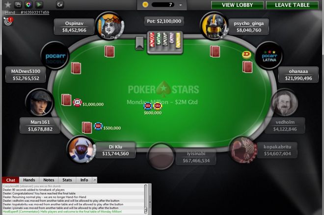 torneio poker online