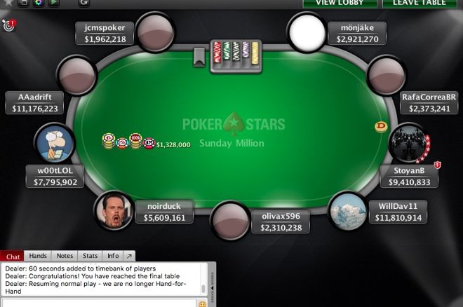 torneio poker online pokerstars