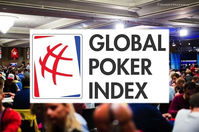 Global Poker Index