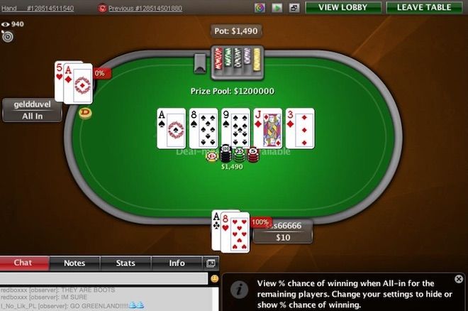 Pokerstars daily spin offs