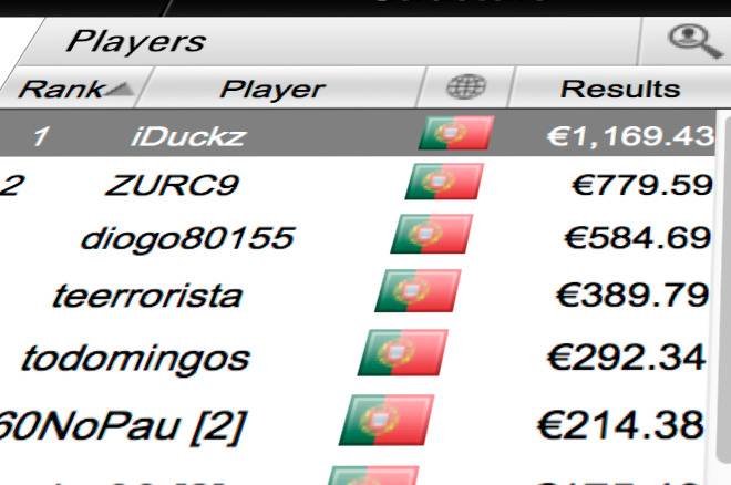 torneios poker online pokerstars.pt