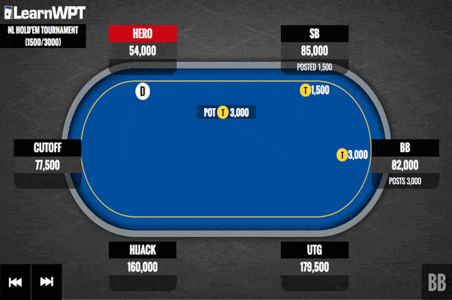 King-Queen Suited with 18 Big Blinds -- Play or Pass?