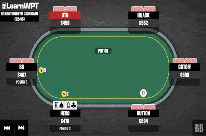 You Missed the Flop After Raising Preflop -- Continuation Bet or Not?