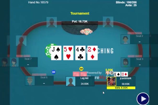Establishing an Aggressive Image Early in Tournaments Establishing an Aggressive Image Early in Tournaments