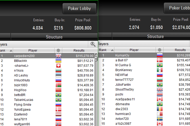 WCOOP 2017 финални маси с българско участие WCOOP 2017 финални маси с българско участие