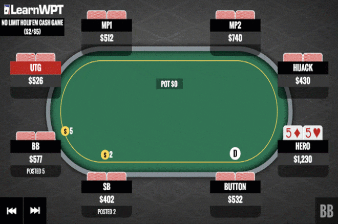 Miss Hitting Set with Pocket Fives: How to Play vs. a Continuation Bet
