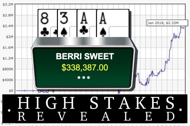 High Stakes Revealed - "BERRI SWEET" grootste winnaar van 2017 op hoogste limieten 0001 High Stakes Revealed - "BERRI SWEET" grootste winnaar van 2017 op hoogste limieten 0001