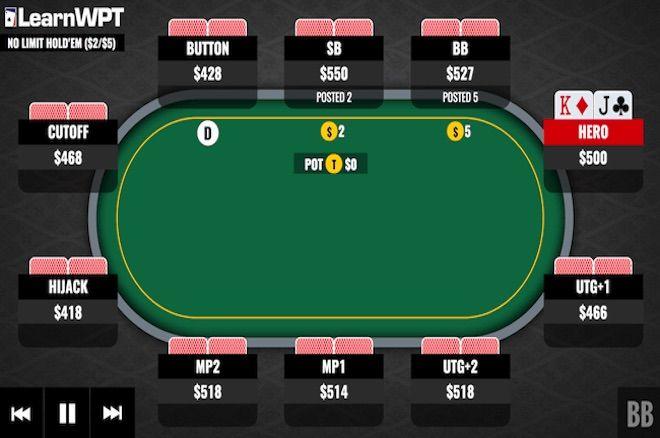 Under The Gun Poker Strategy