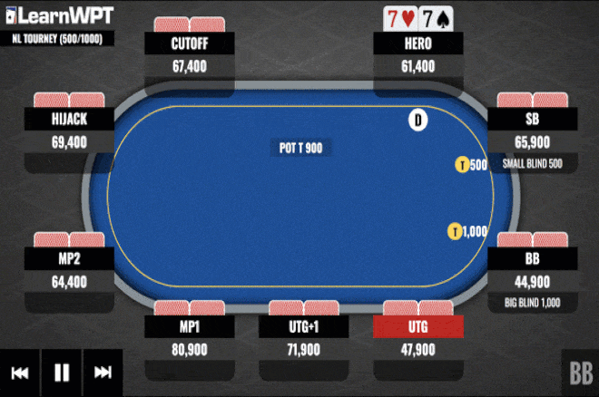 Check or Bet? Pocket Sevens on the Flop