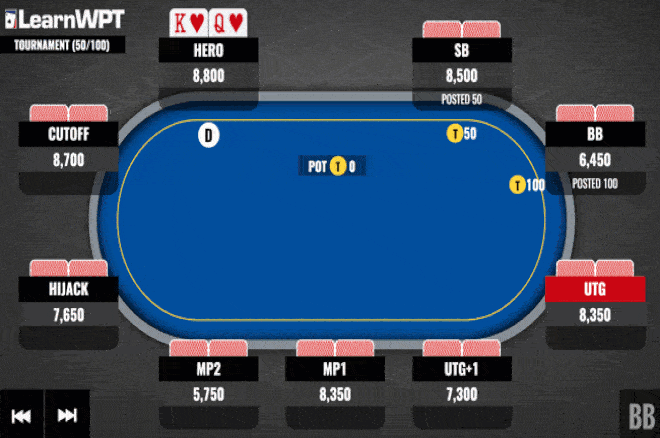 King-Queen Suited on a Dry Eight-High Flop: Check or Bet?
