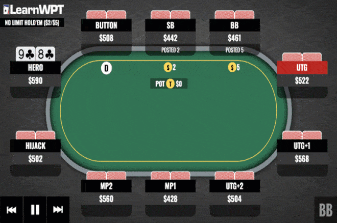 Playing a Big Draw in a Multi-Way Pot