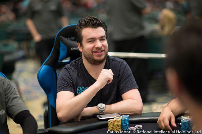 Chris Moorman Chris Moorman