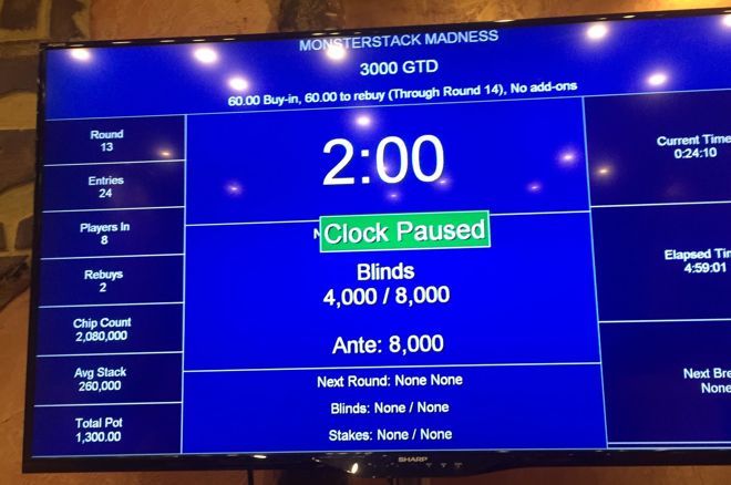 26 συμμετοχές στη Day 1a, σήμερα οι Day 1b και Day 2 στο Monsterstack του Finix Casino 0001 26 συμμετοχές στη Day 1a, σήμερα οι Day 1b και Day 2 στο Monsterstack του Finix Casino 0001