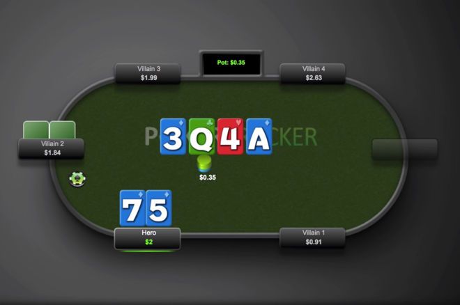 How to Use Scare Cards Effectively in Micro Stakes Poker Games