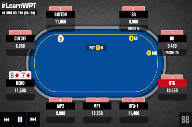 Trip Eights on the River vs. a Pot-Sized Bet