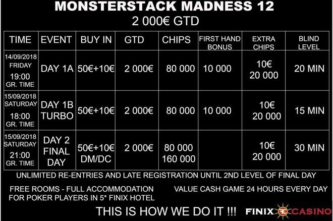 Monsterstack Madness #12 με €2,000 gtd 14-15 Σεπτεμβρίου στο Finix Casino 0001 Monsterstack Madness #12 με €2,000 gtd 14-15 Σεπτεμβρίου στο Finix Casino 0001