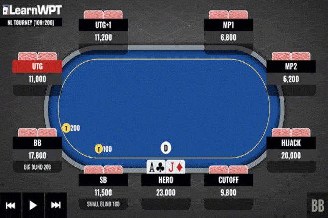 Playing Ace-Jack on a Multi-Way Flop