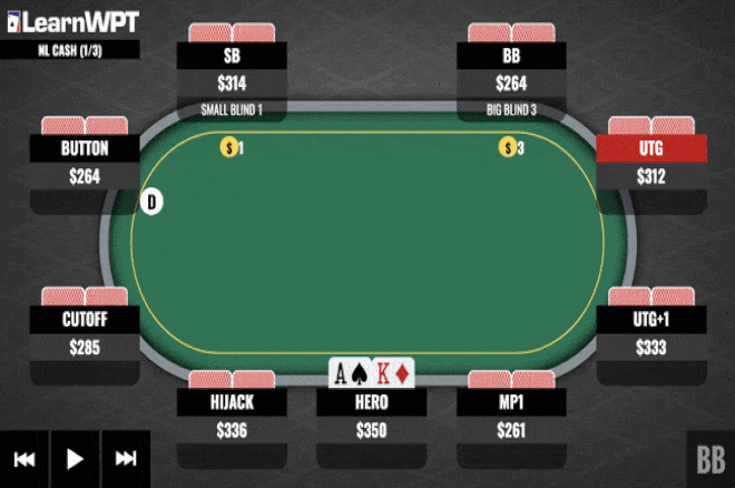 Call ou Fold Ap¨®s Falhar o Flop com ¨¢s-Rei? Call ou Fold Ap¨®s Falhar o Flop com ¨¢s-Rei?
