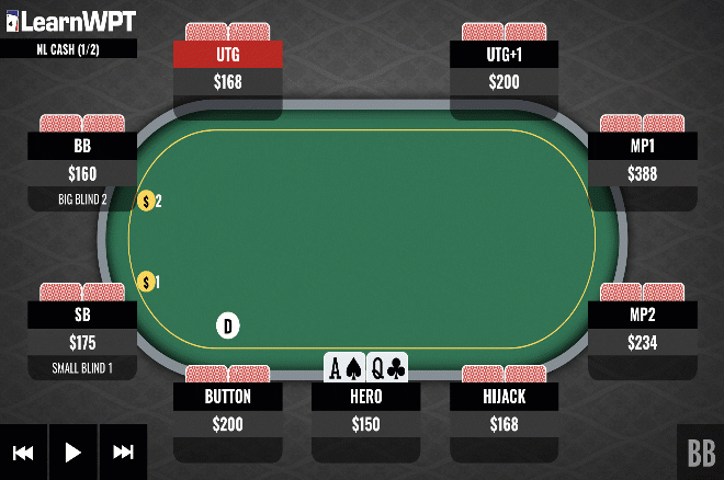 Check, Bet Small, or Shove With Top Pair on the Turn?