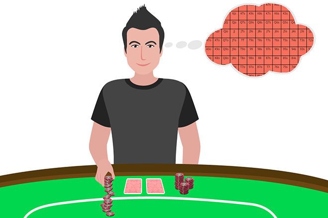 Want to Avoid Tough Spots? Use This Stupid-Simple Tactic Want to Avoid Tough Spots? Use This Stupid-Simple Tactic