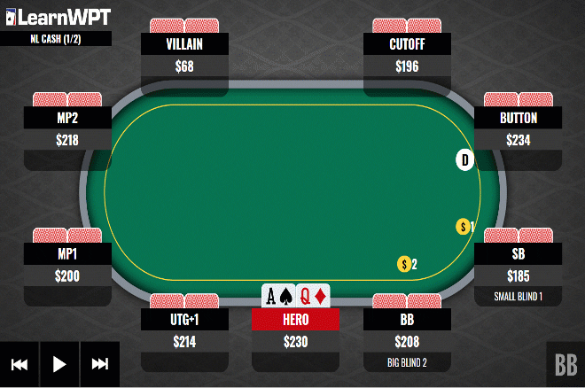 Two Pair Against a Possible Straight on the River: Bet or Check? 0001