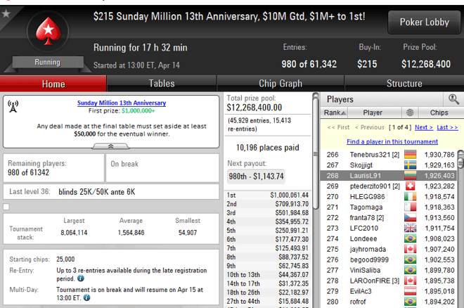 Sunday Million Sunday Million