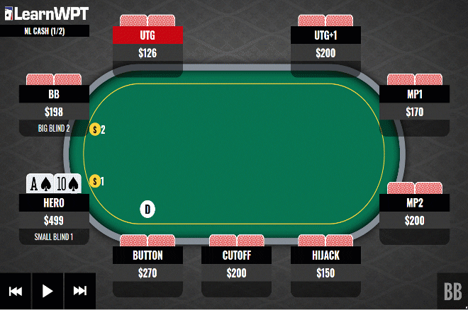 poker fold check call raise