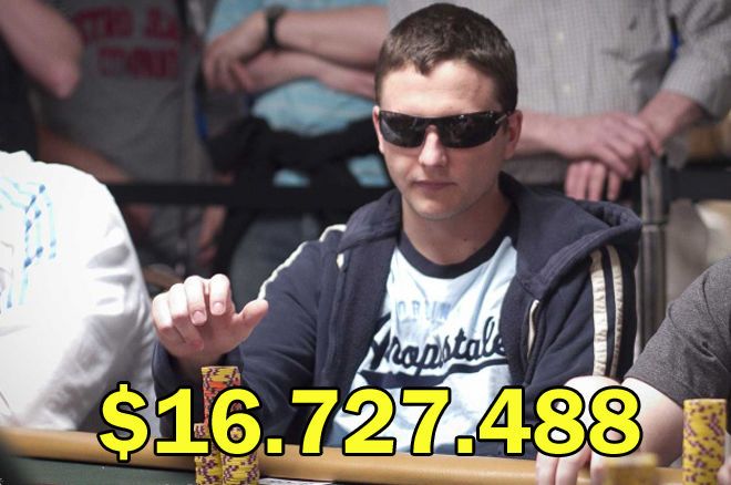 Peter "Belabacsi" Traply é o jogador com mais ganhos nos torneios de poker online