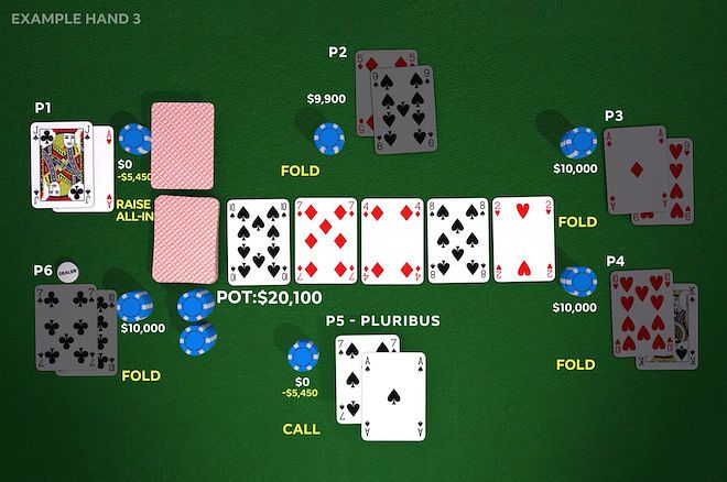 texas holdem bot