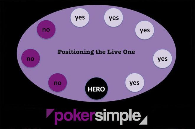 PokerSimple: Episode 8 - Move Your Butt and Make More Money