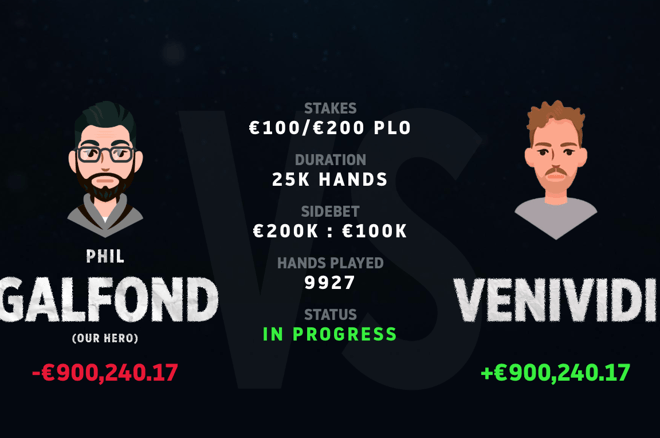 Phil Galfond is nearing a €1 million loss against "Venividi1993".