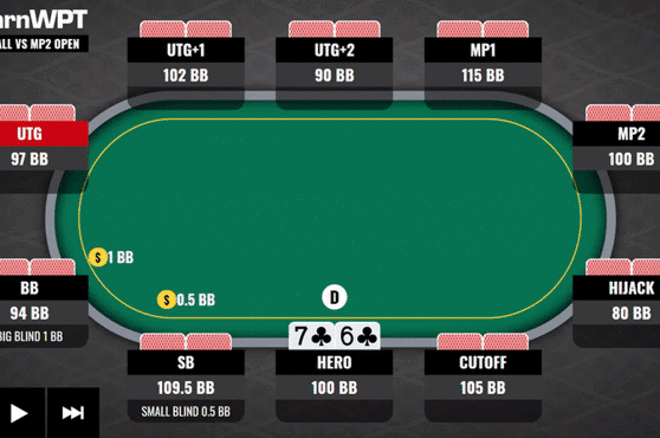 WPT GTO Trainer gives you strategy tips when you are Facing a Tough Button