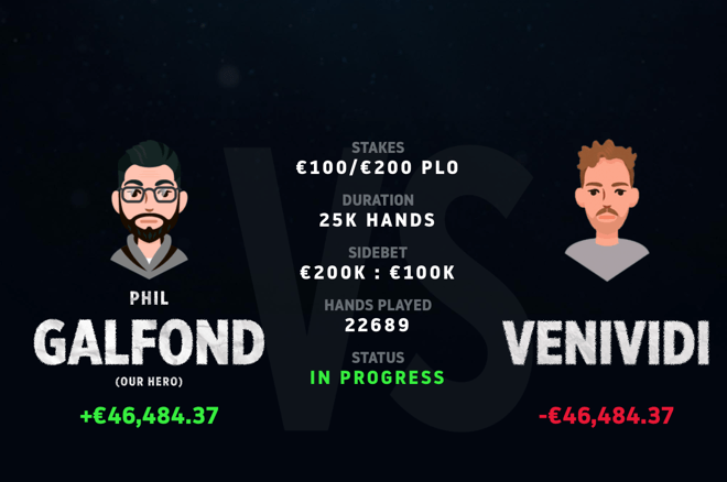 Phil Galfond Phil Galfond
