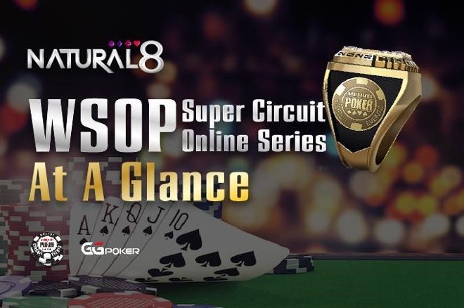 Natural8 WSOP Super Circuit 2020