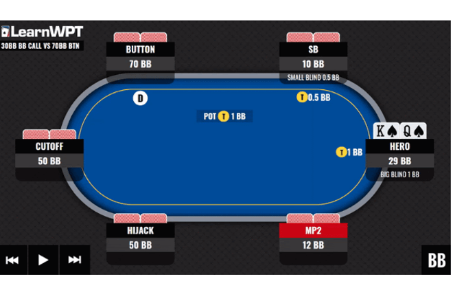 Playing on the WPT GTO Trainer will help you adjust your decisions closer and closer to GTO strategy.