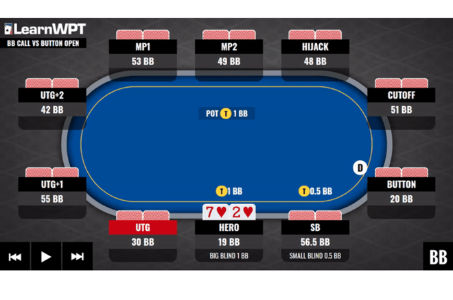 WPT GTO Trainer Hands of the Week: Big Blind Defense with Shallow Stacks