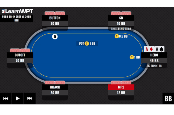 WPT GTO Trainer Hands of the Week: 3-Betting at a Final Table