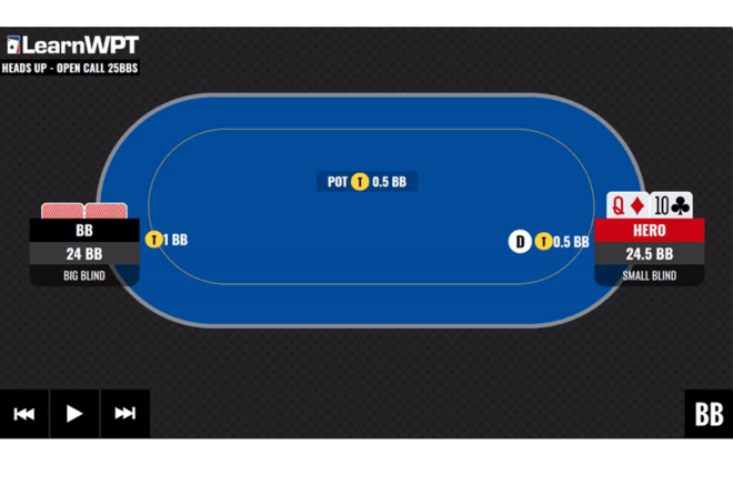 WPT GTO Trainer Hands of the Week: Playing Heads Up for the Title