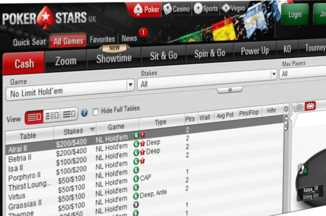 PokerStars PokerStars