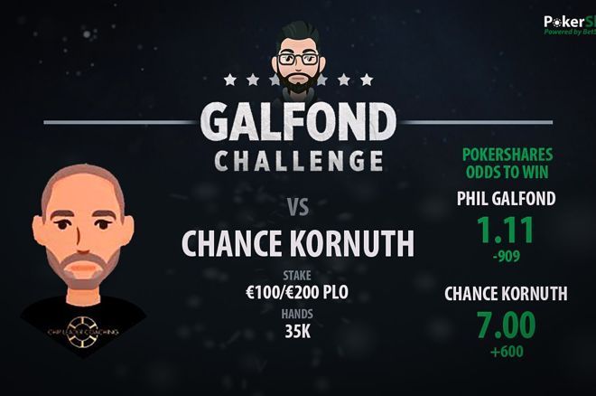 Galfond-Challenge Chance Kornuth Galfond-Challenge Chance Kornuth