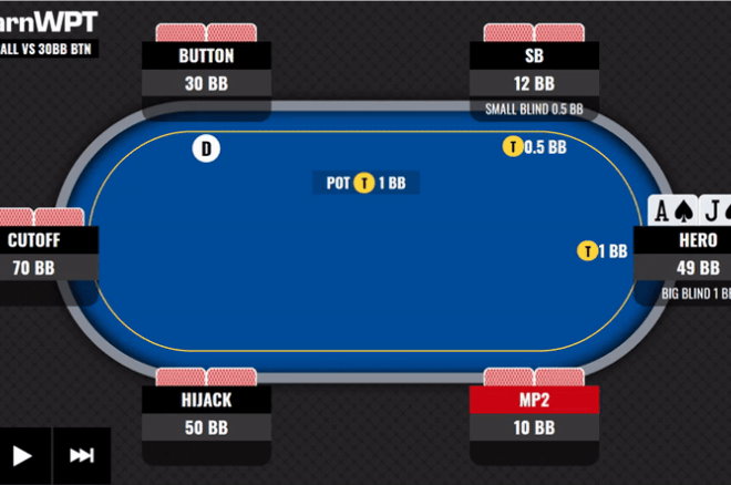 WPT GTO Trainer Hands of the Week: Pressure at the Final Table