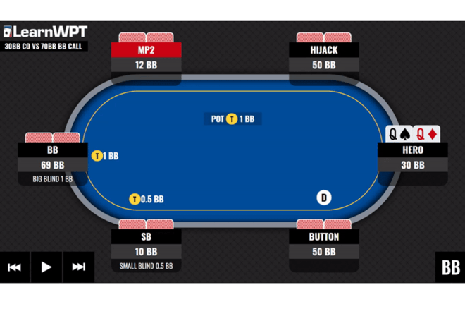 WPT GTO Trainer Hands of the Week: Raising the Chip Leader’s Big Blind