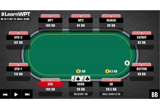 WPT GTO Trainer Hands of the Week: Reraising Against a Small Blind Open