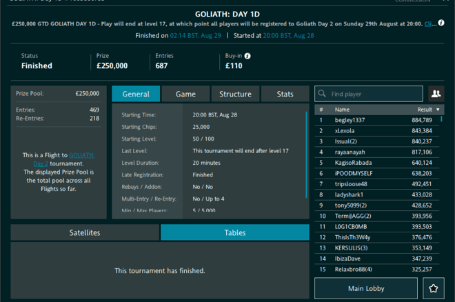 2021 Goliat Online Hari 1H