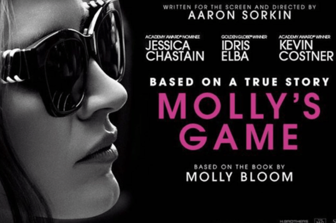 Molly's Game (2017) - IMDb