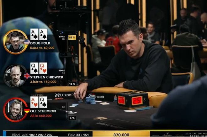 doug polk triton poker