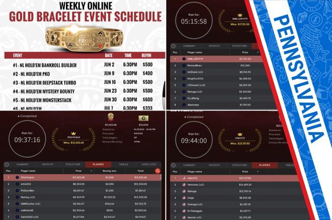 WSOP Pennsylvania online bracelets